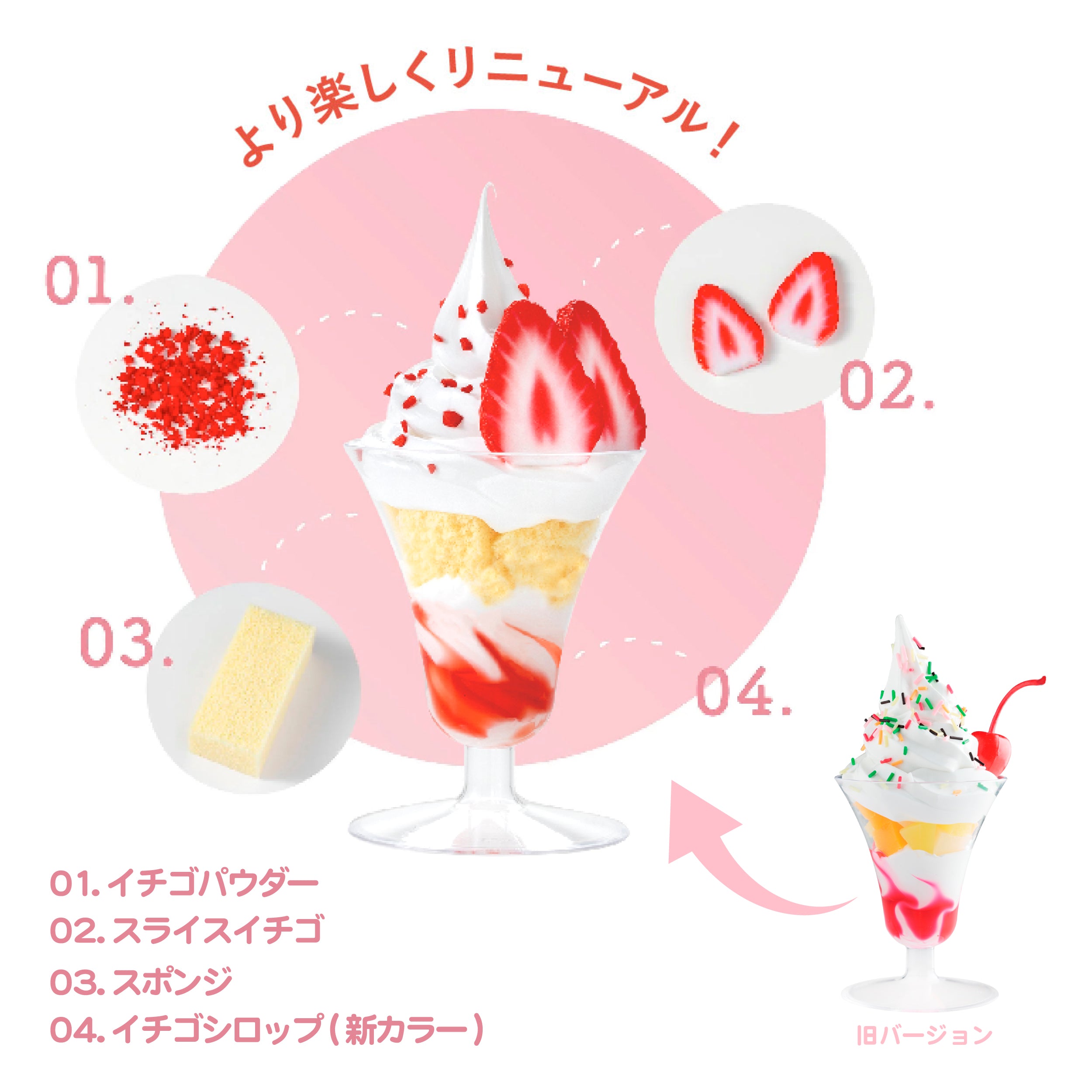 さんぷるん イチゴパフェ