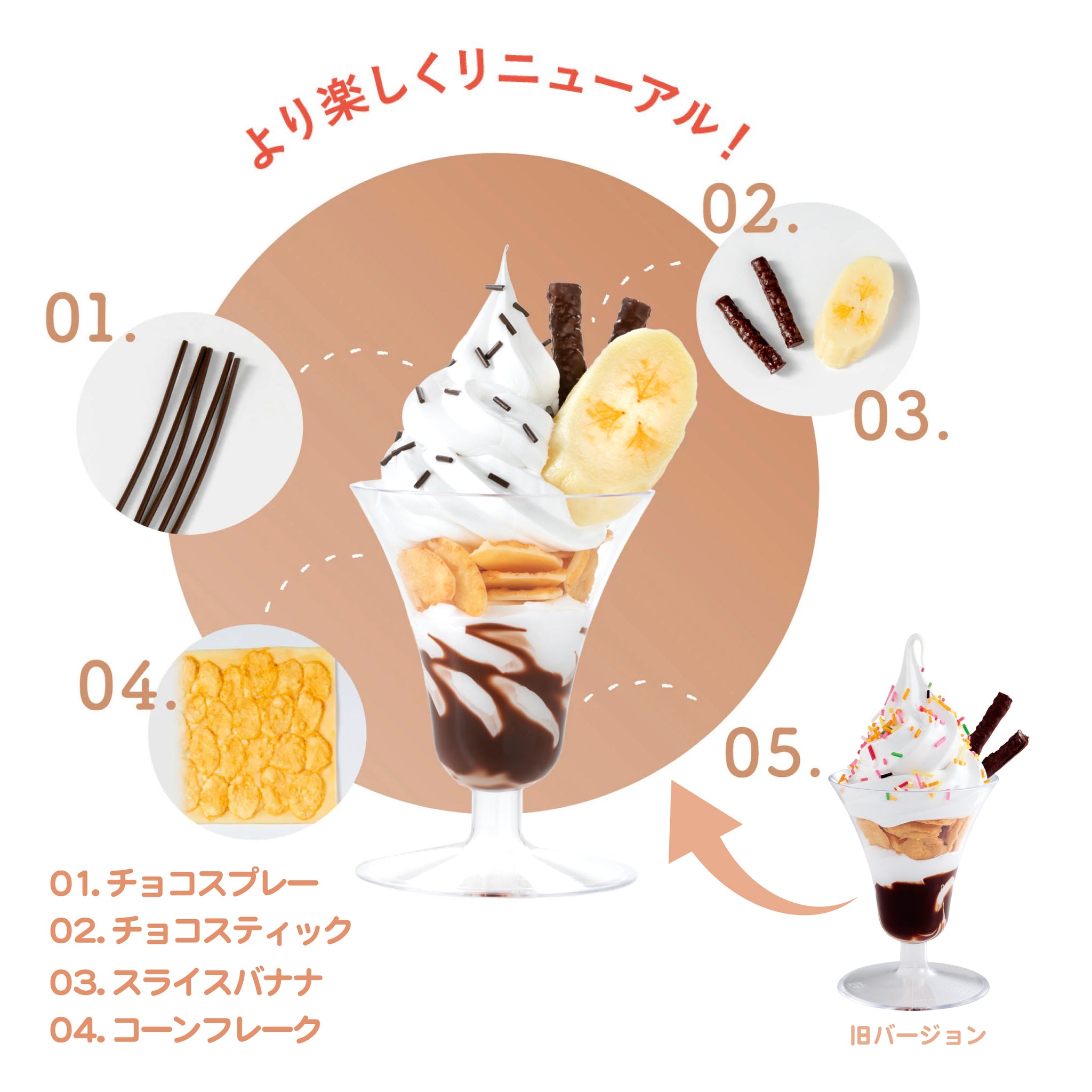 さんぷるん チョコレートパフェ