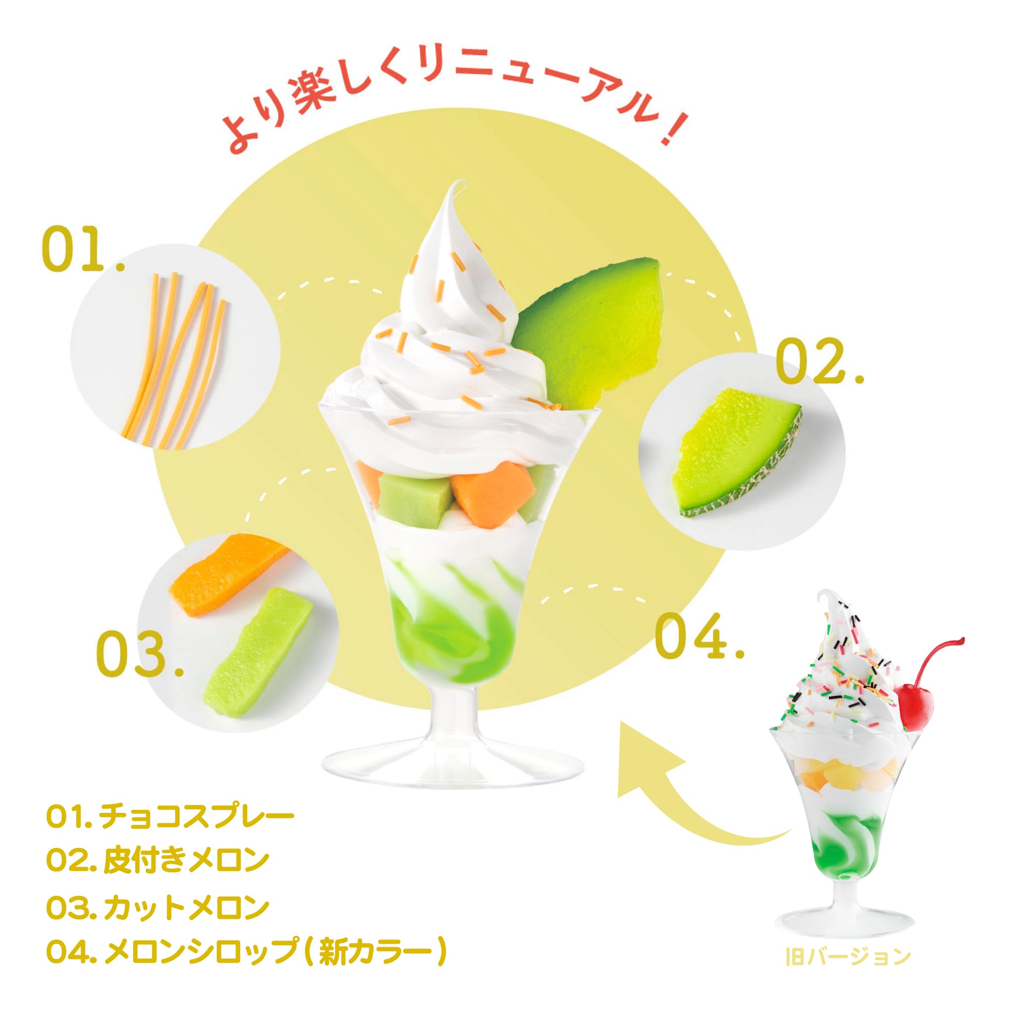 さんぷるん メロンパフェ